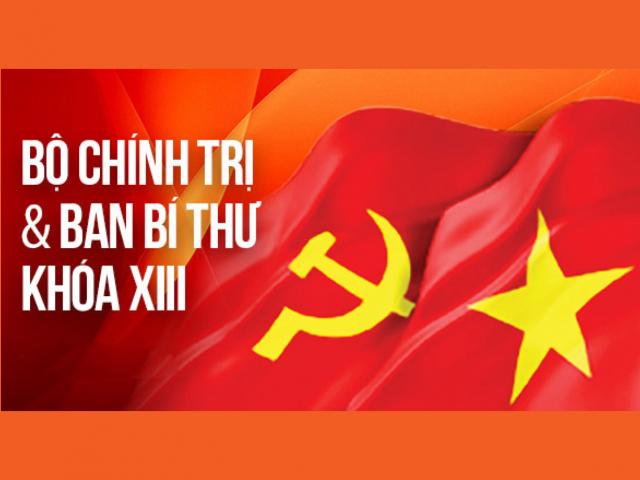 Chân dung các Ủy viên Bộ Chính trị, Ban Bí thư khóa XIII