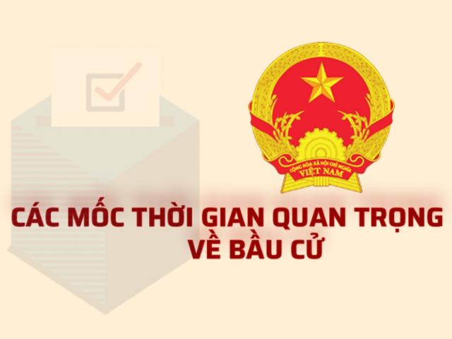 15 mốc thời gian quan trọng trong triển khai công tác bầu cử