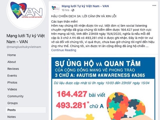 Chiến dịch gom 100.000 chữ A trên Facebook: VAN xin lỗi vì ”tạo cảm giác lừa dối”