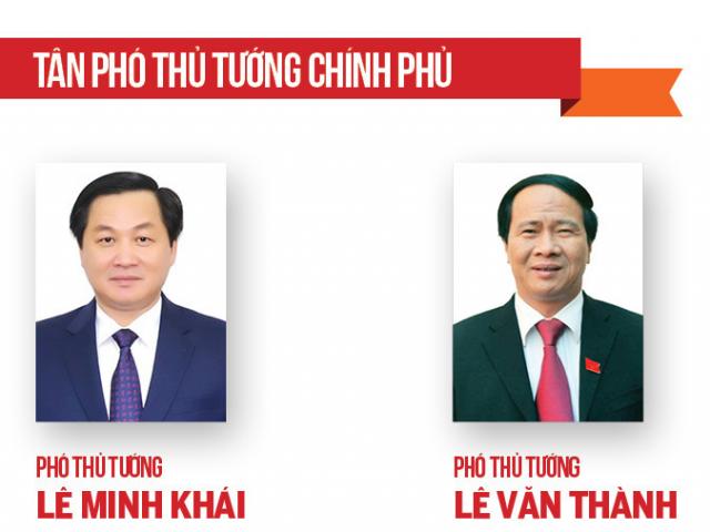 Chân dung 2 Phó Thủ tướng và 12 Bộ trưởng, Trưởng ngành vừa được Quốc hội phê chuẩn bổ nhiệm