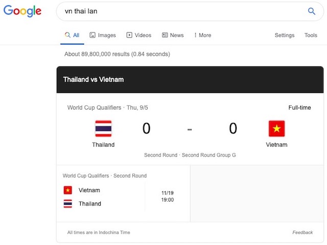 Việt Nam - Thái Lan tại vòng loại World Cup 2022 ”hot” nhất Google tuần qua
