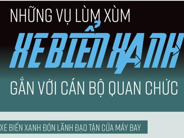 Những vụ lùm xùm xe biển xanh gắn với quan chức