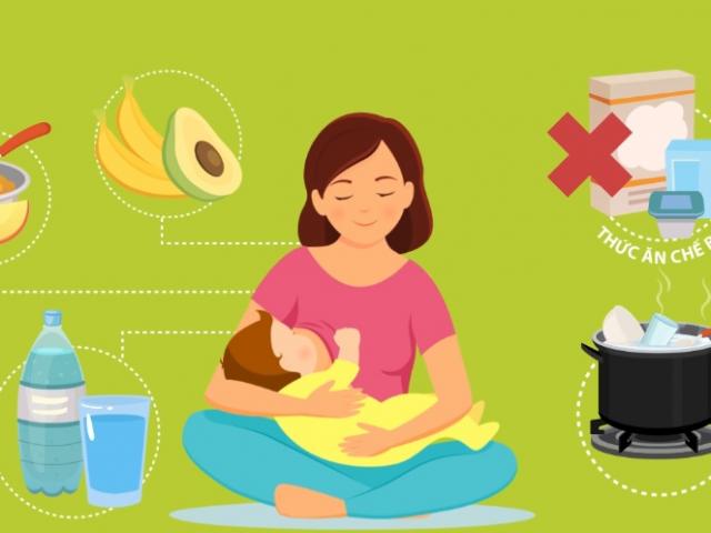 Bộ Y tế khuyến cáo các biện pháp bảo vệ mẹ và trẻ trong mùa dịch COVID-19
