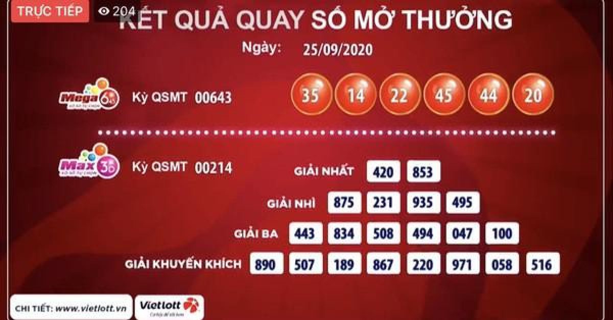 Hà Nội có vé Vietlott trúng độc đắc 39,1 tỉ đồng