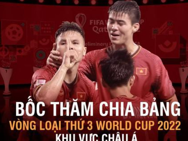 Bốc thăm vòng loại thứ 3 World Cup: ĐT Việt Nam bảng B "tử thần", đấu Australia - Nhật Bản - Trung Quốc 7 Thông tin lễ bốc thăm vòng loại cuối World Cup 2022 khu vực châu Á
