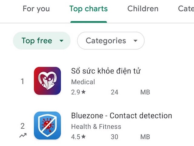Sign up for COVID-19 vaccine: 'Electronic health handbook' tops Google Play, App Store
