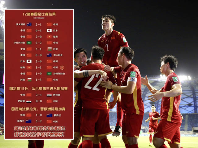 ĐT Trung Quốc giành 4 điểm trước Việt Nam, giật vé World Cup: Mơ giữa mùa hè?