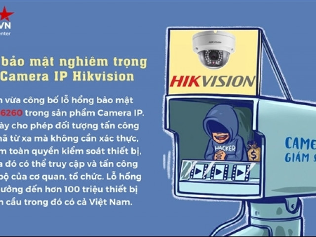 Cảnh báo nguy cơ tấn công mạng từ lỗ hổng nghiêm trọng của camera Hikvision