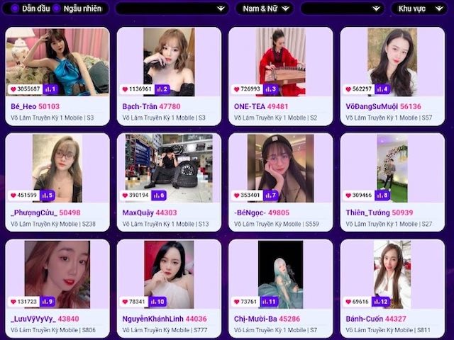 Revealing 2 female gamers