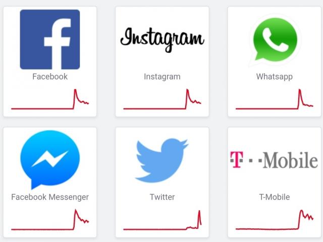 Facebook và Messenger ”sập” trên toàn cầu, Instagram, WhatsApp chung số phận