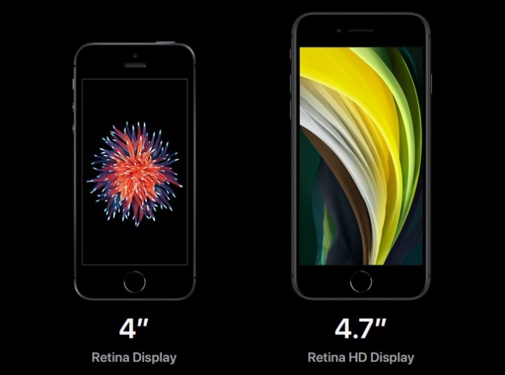 Chiếc iPhone này nhỏ như iPhone 12 mini, nhưng hiệu năng tốt và giá "siêu" rẻ - 1